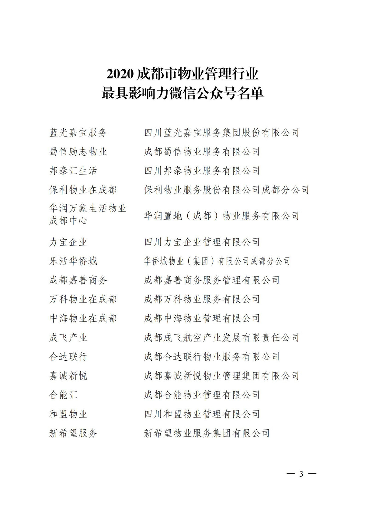 成物协〔2021〕1号（关于表彰2020成都市物业管理行业最具影响力微信公众号和新闻宣传先进个人的决定）(1)_02