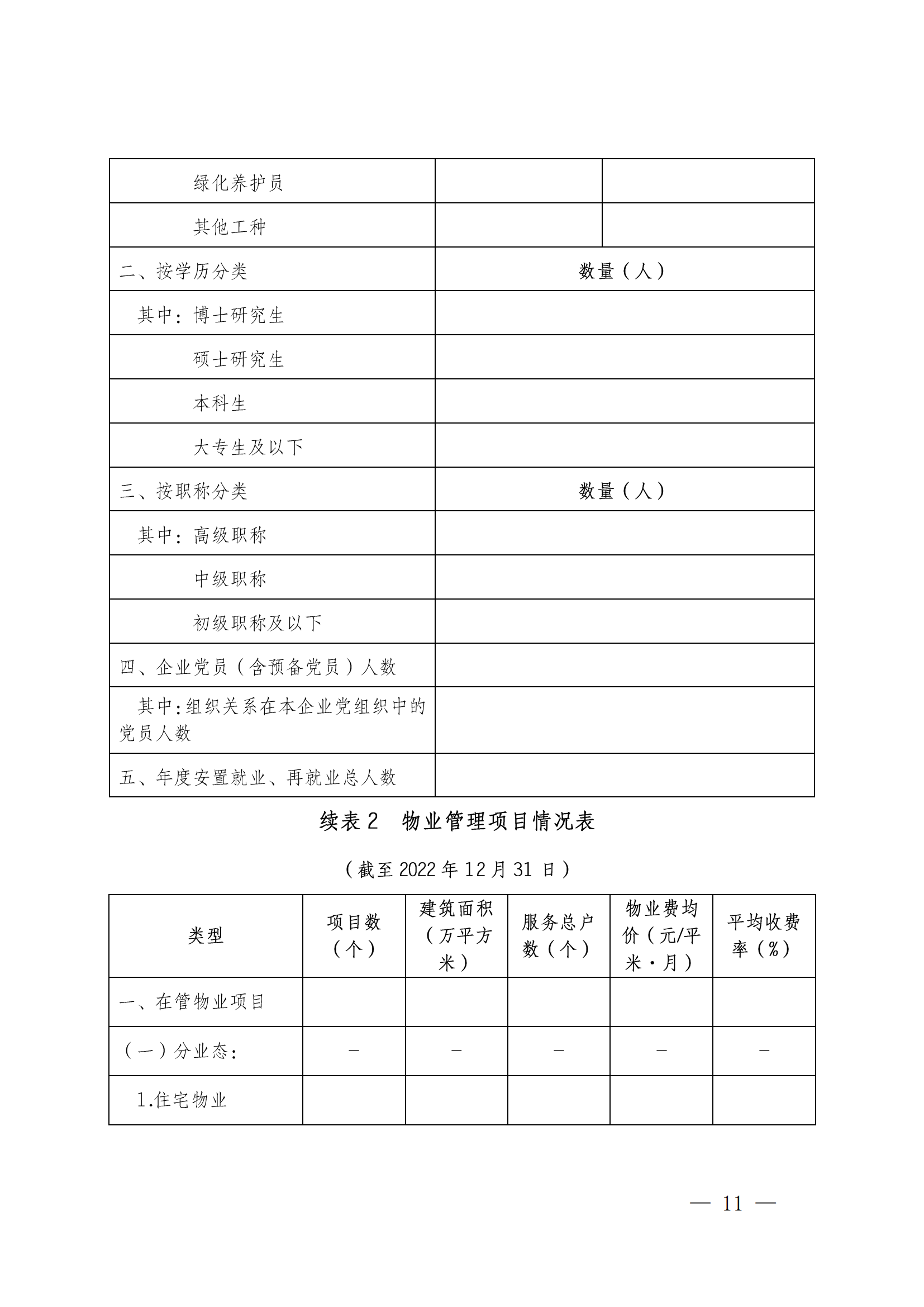成物协发〔2023〕11号（关于开展2023年成都市物业服务行业发展报告暨企业综合实力研究数据采集的通知）_10