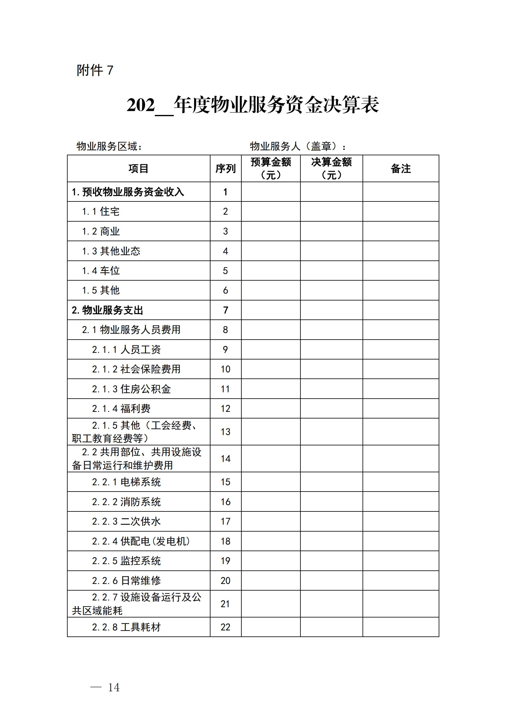 0603附件一至附件十三_13