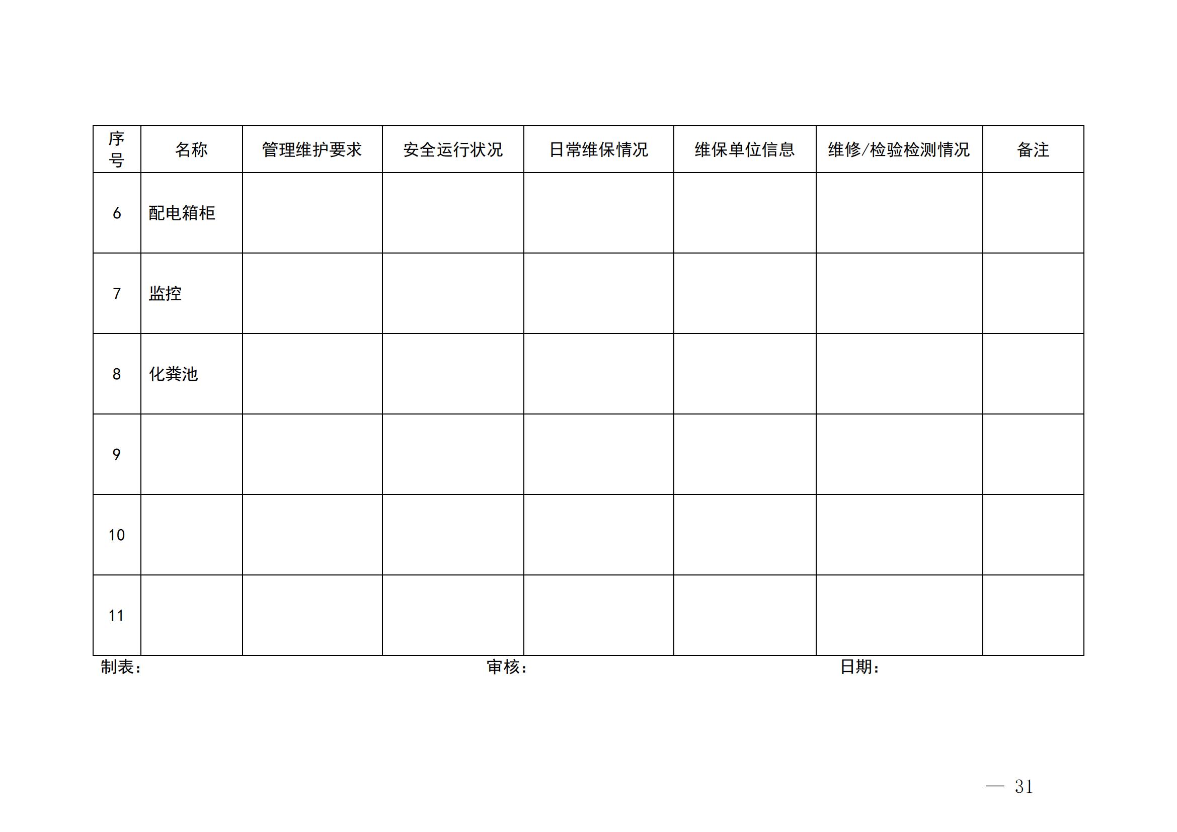 0603附件一至附件十三_30